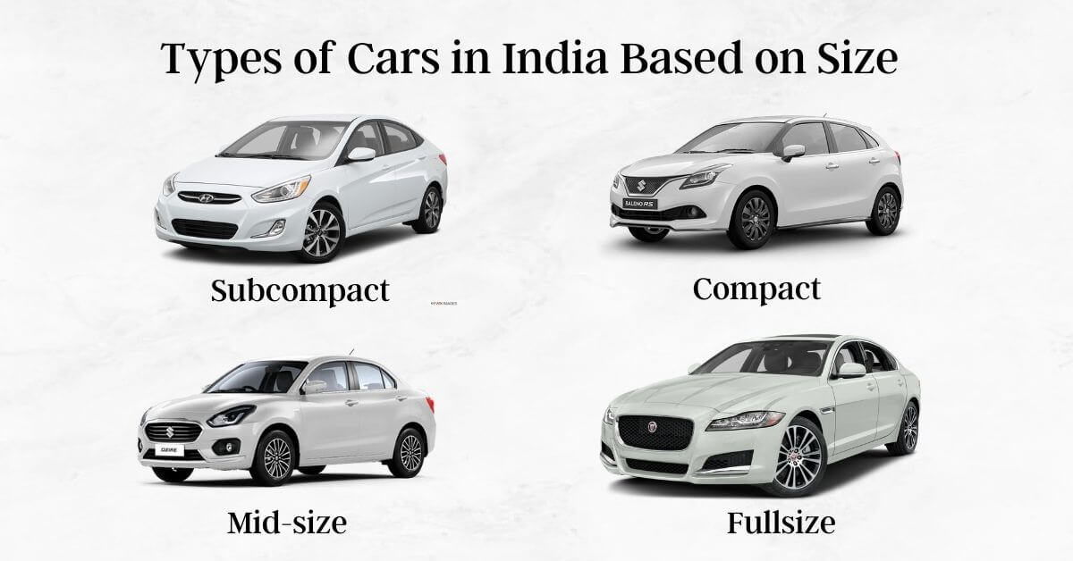 image showing Types of Cars in India Based on Size