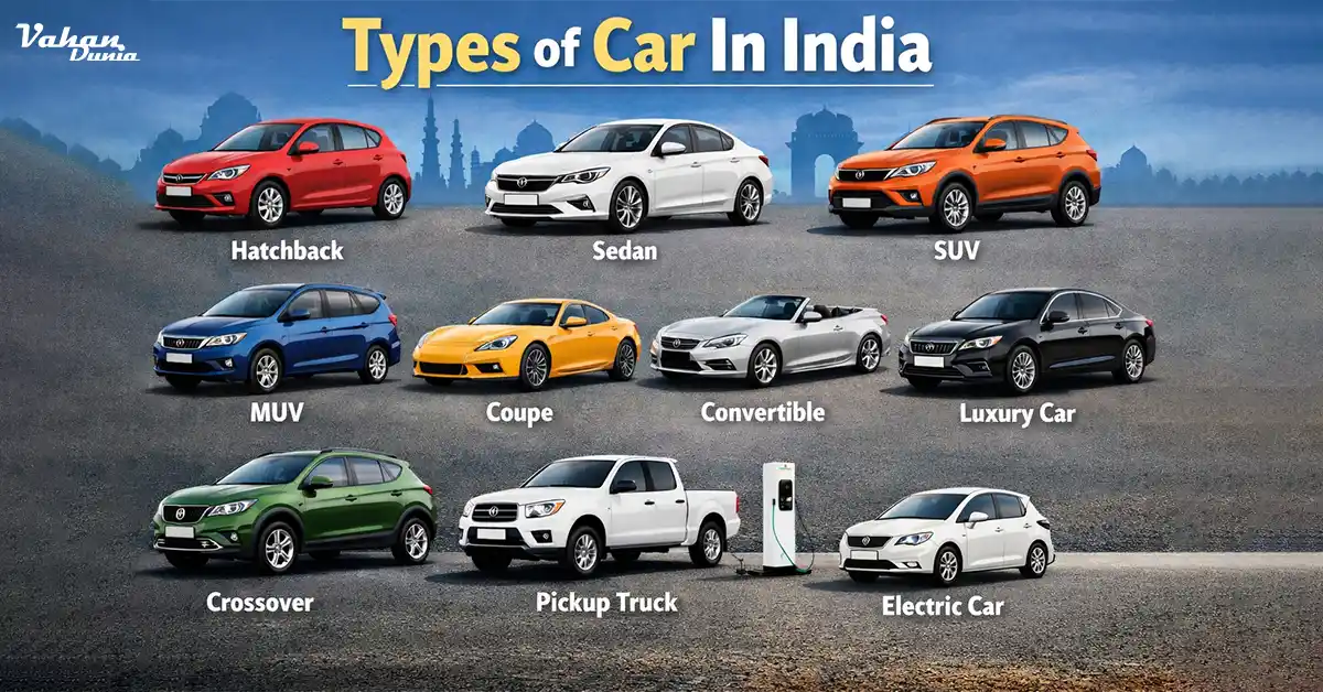Exploring the Different Types of Cars in India: A Comprehensive Guide